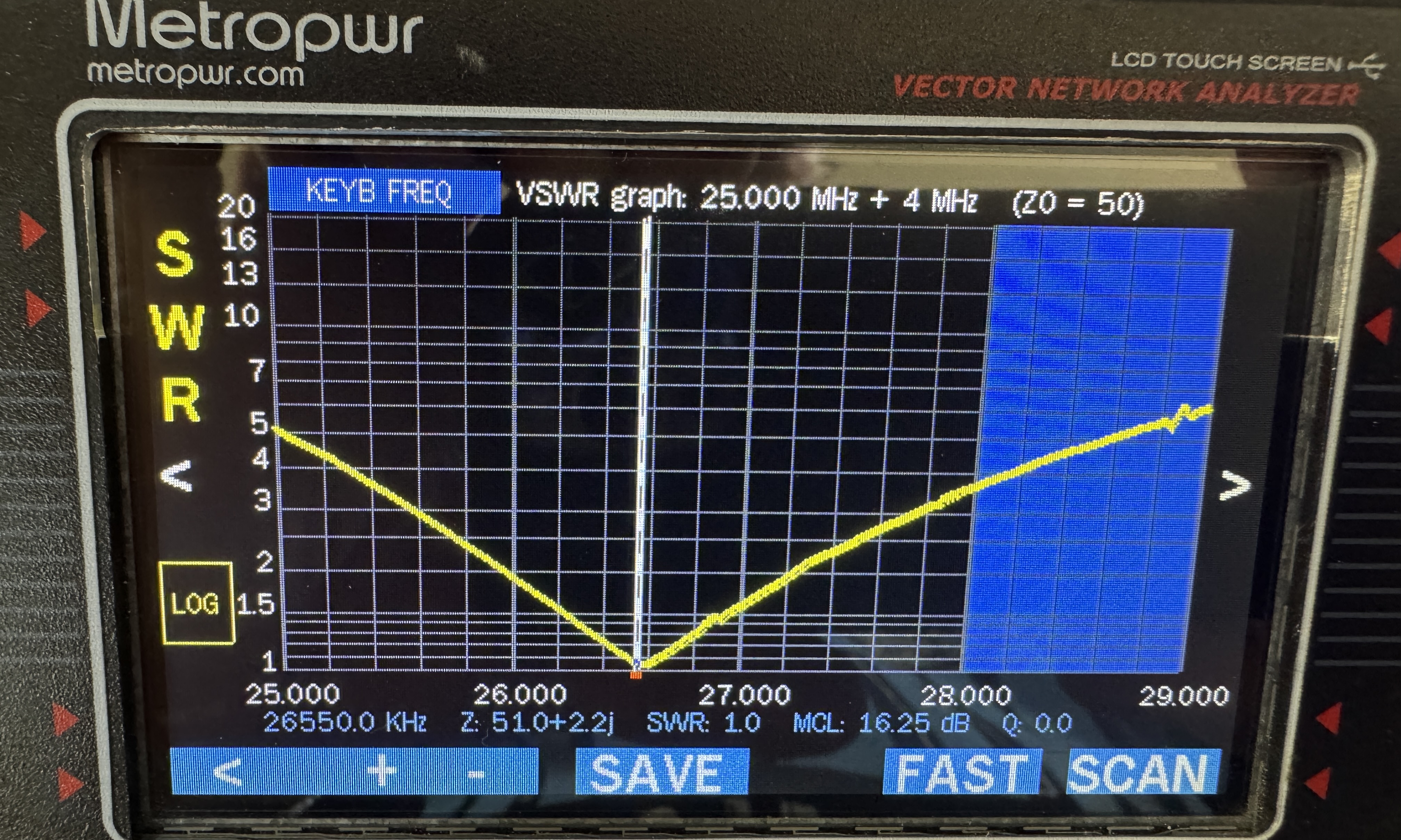 KMA-200 Magnetantenne Maas