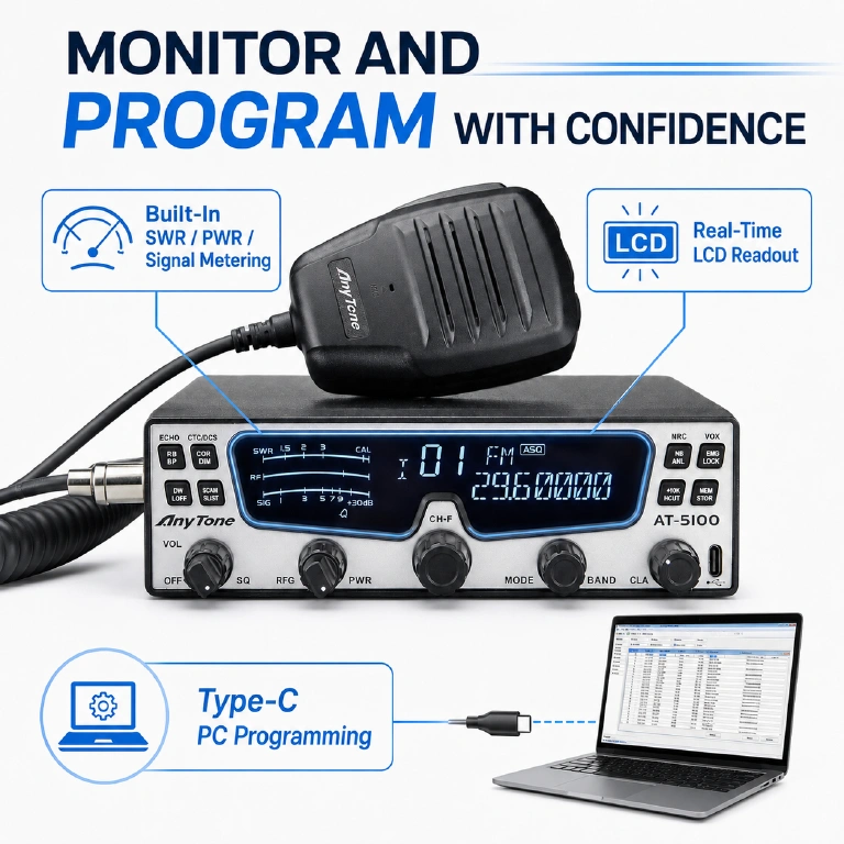 AT-5100 Anytone