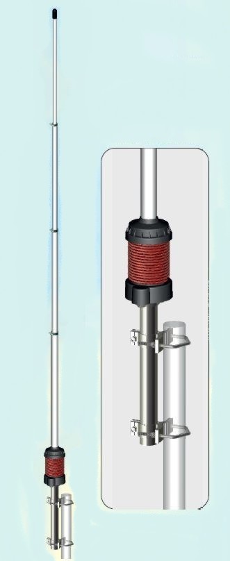 Gain-Master 5/8 new  Sirio